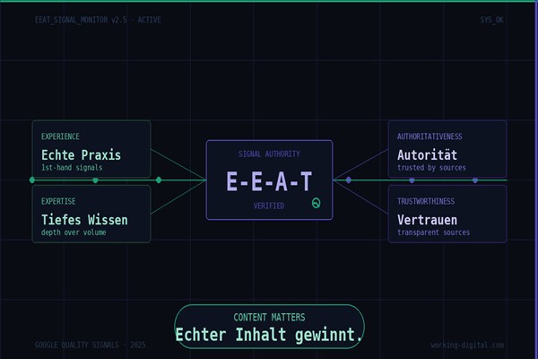 Native Speaker Content – E-E-A-T Qualitätssignale für SEO-Autorität